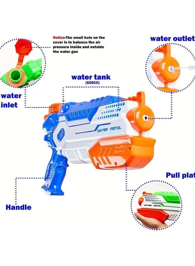Lukadah Water Gun for Kids & Adults – High-Power Super Soaker Squirt Blaster, Long Range High Capacity Water Blaster Toy for Boys Girls, Summer Outdoor Water Play, Swimming Pool Beach Backyard Water Fighting Game Party Favors - Multicolurs - Image 4